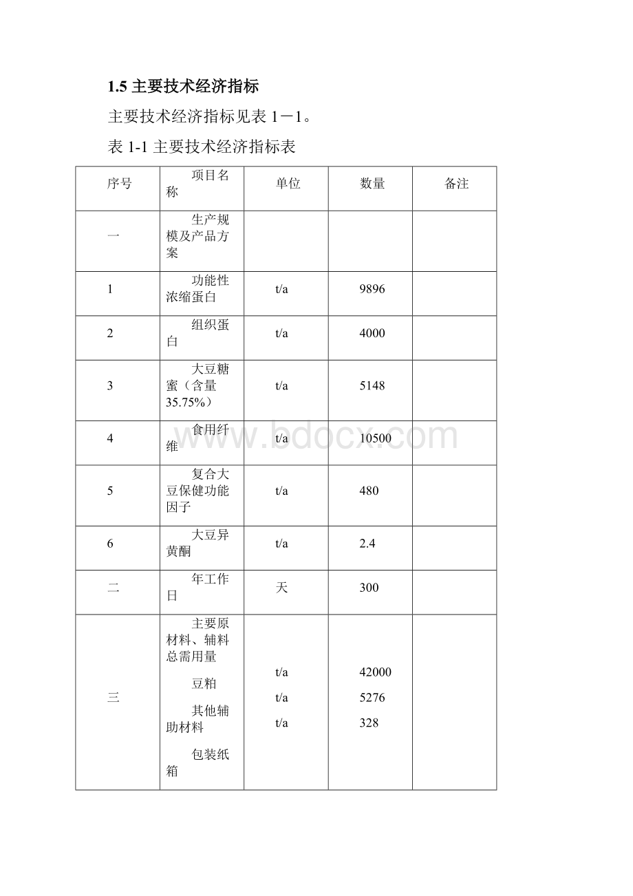 大豆深加工系列产品大豆浓缩蛋白及保健功能因子系列产品开发项目建议书.docx_第3页