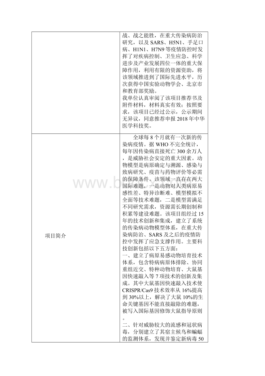 人类重大传染病动物模型体系的建立及应用中华医学会.docx_第2页