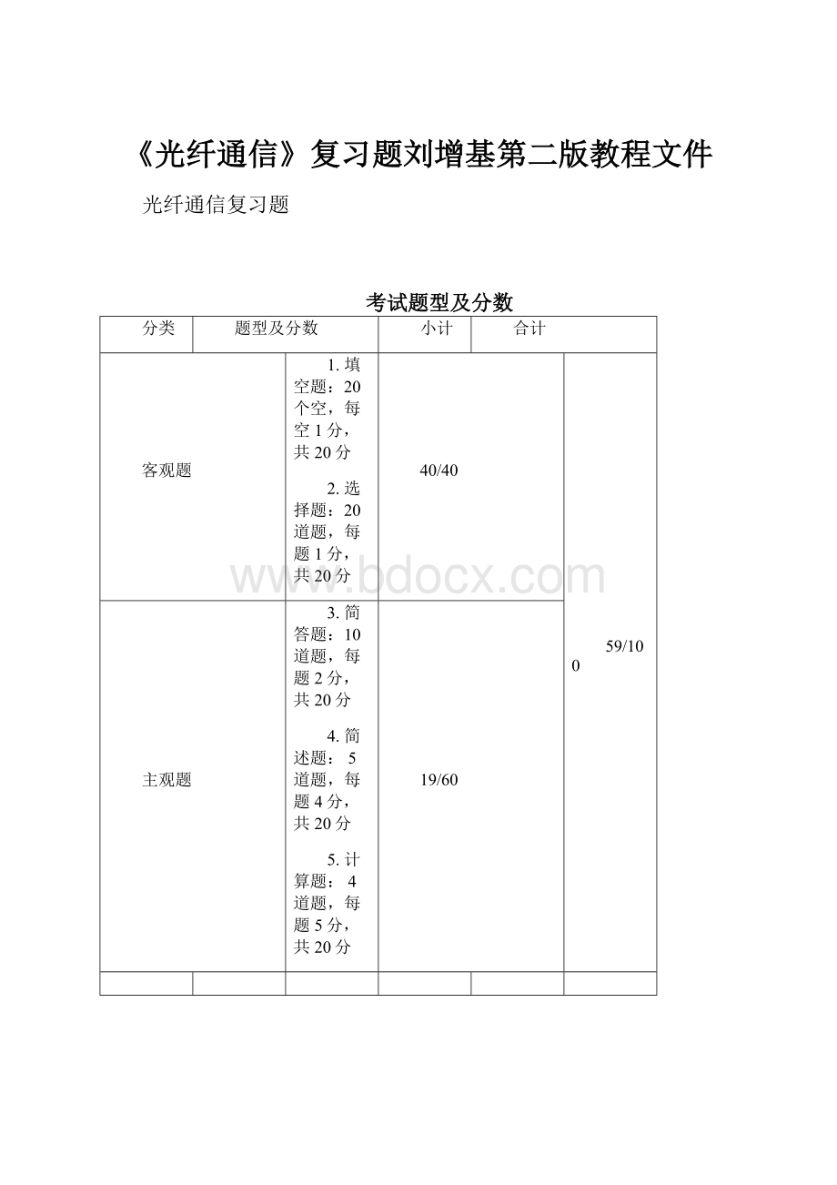 《光纤通信》复习题刘增基第二版教程文件.docx_第1页