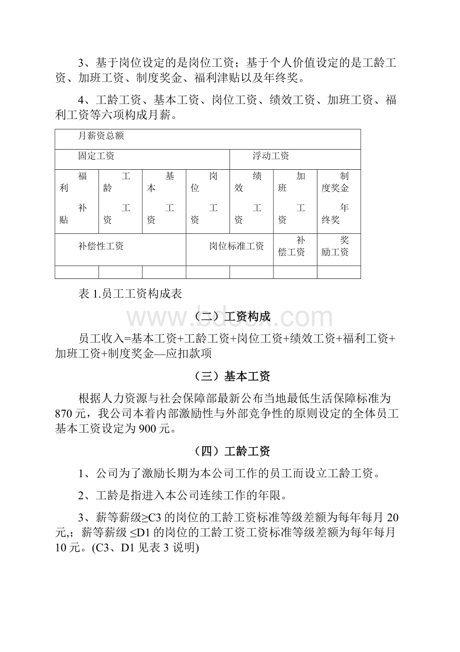 生产型企业薪酬管理制度.docx_第2页