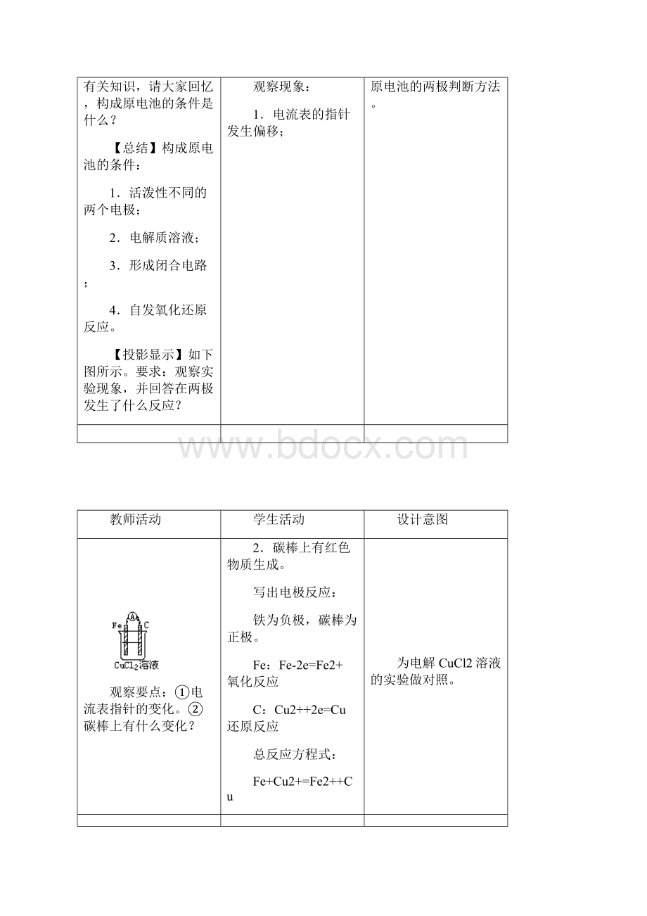 高中化学《电解和电镀》教案.docx_第2页