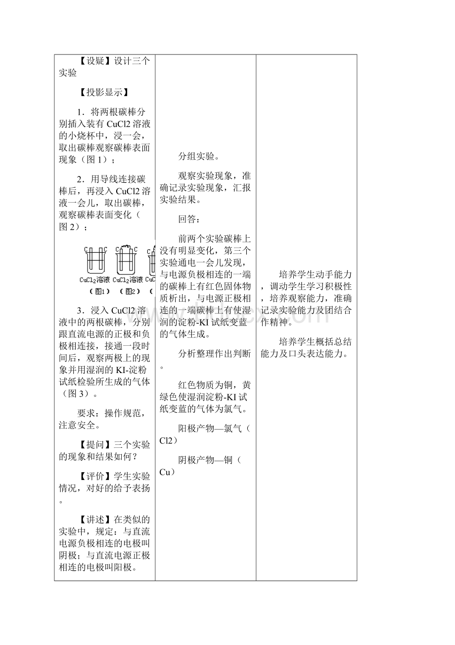 高中化学《电解和电镀》教案.docx_第3页