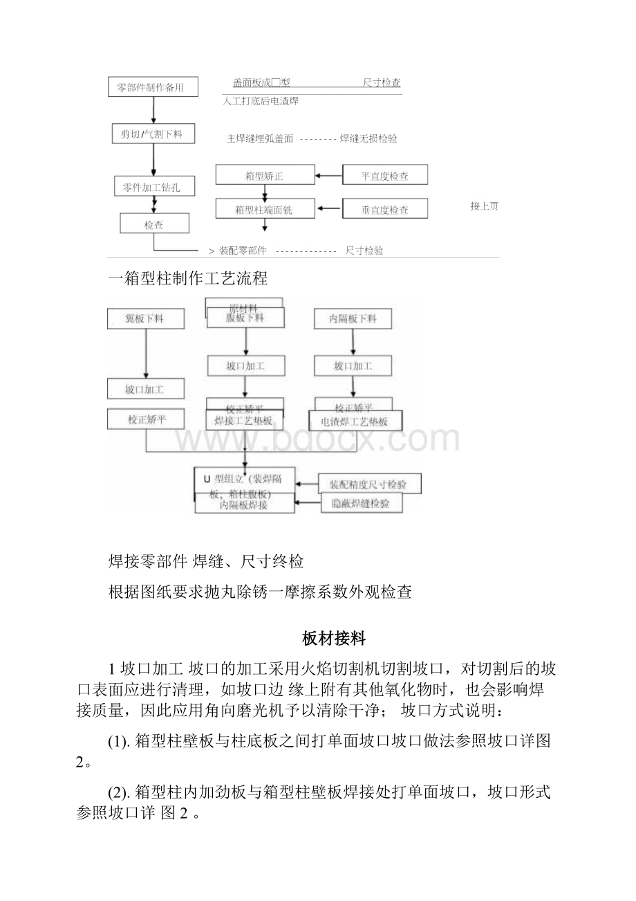 钢结构箱型柱加工工艺.docx_第3页