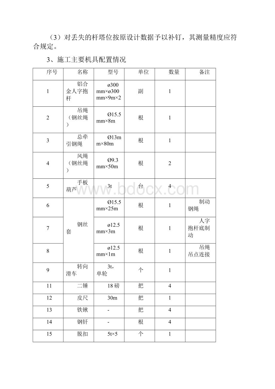 35kV输电线路工程施工方案.docx_第3页