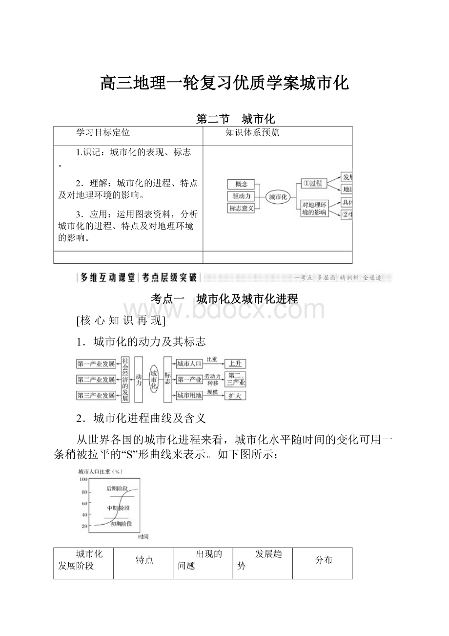 高三地理一轮复习优质学案城市化.docx