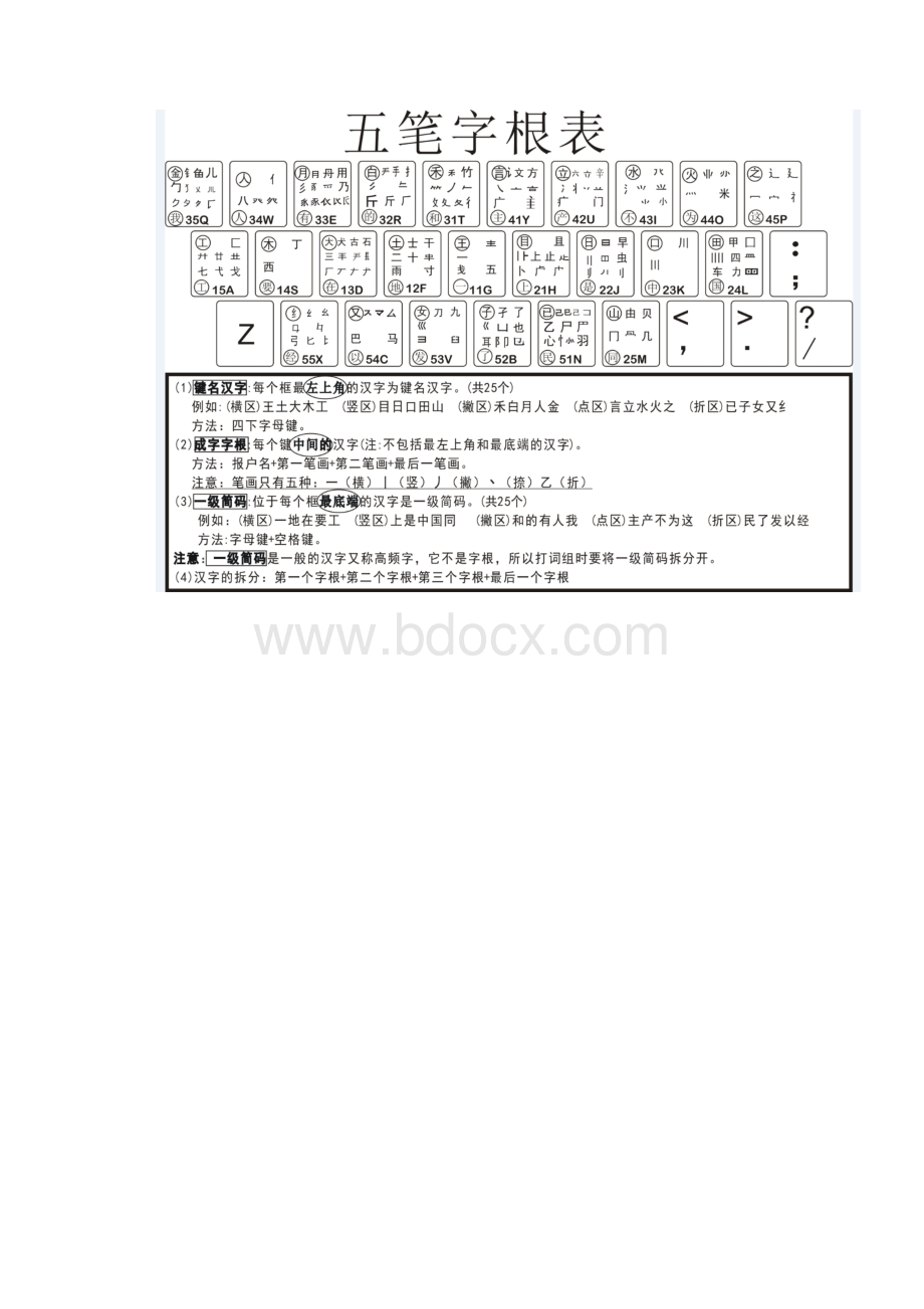 打字方法.docx_第2页