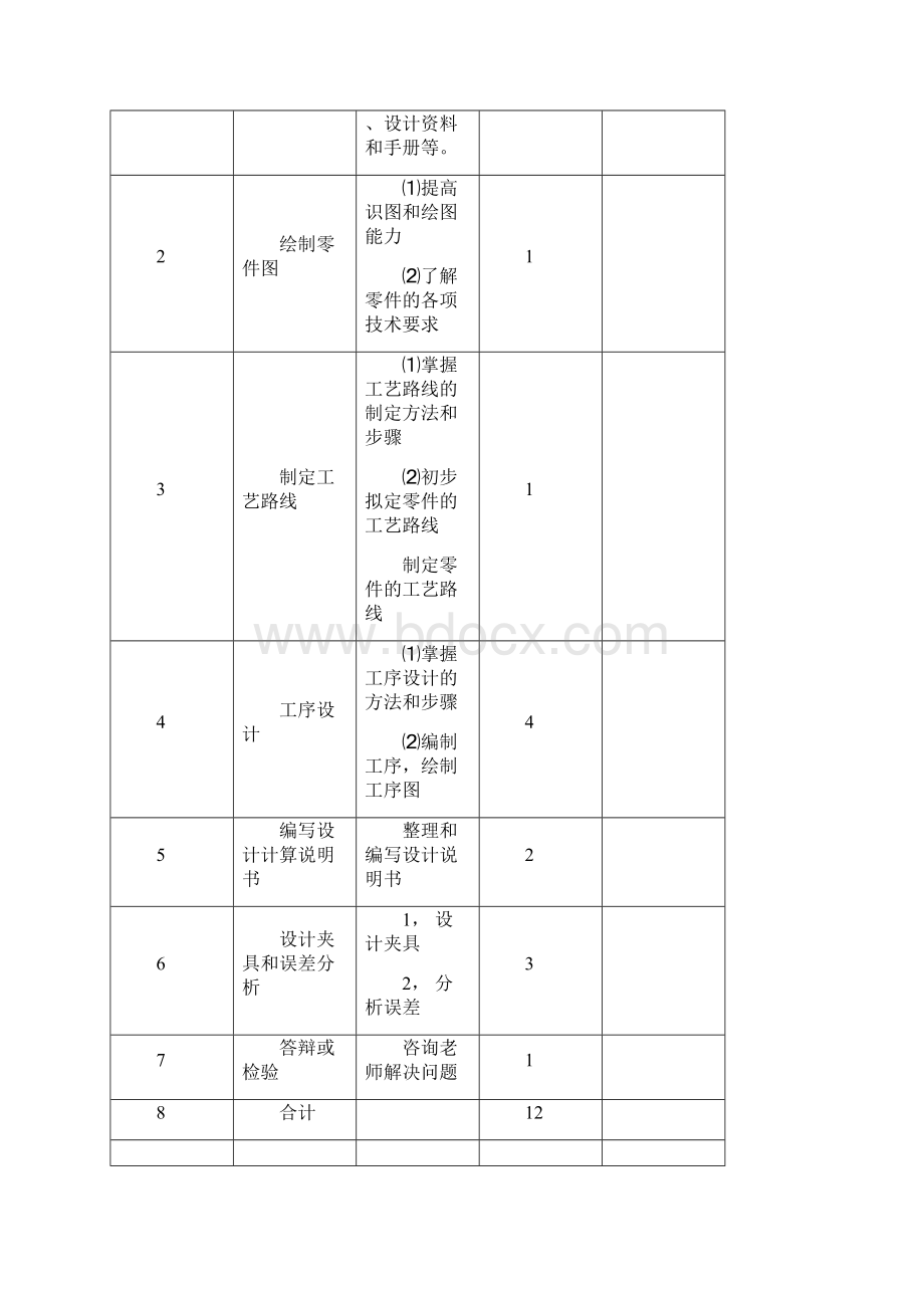 变速器换挡拨叉毕业设计.docx_第3页