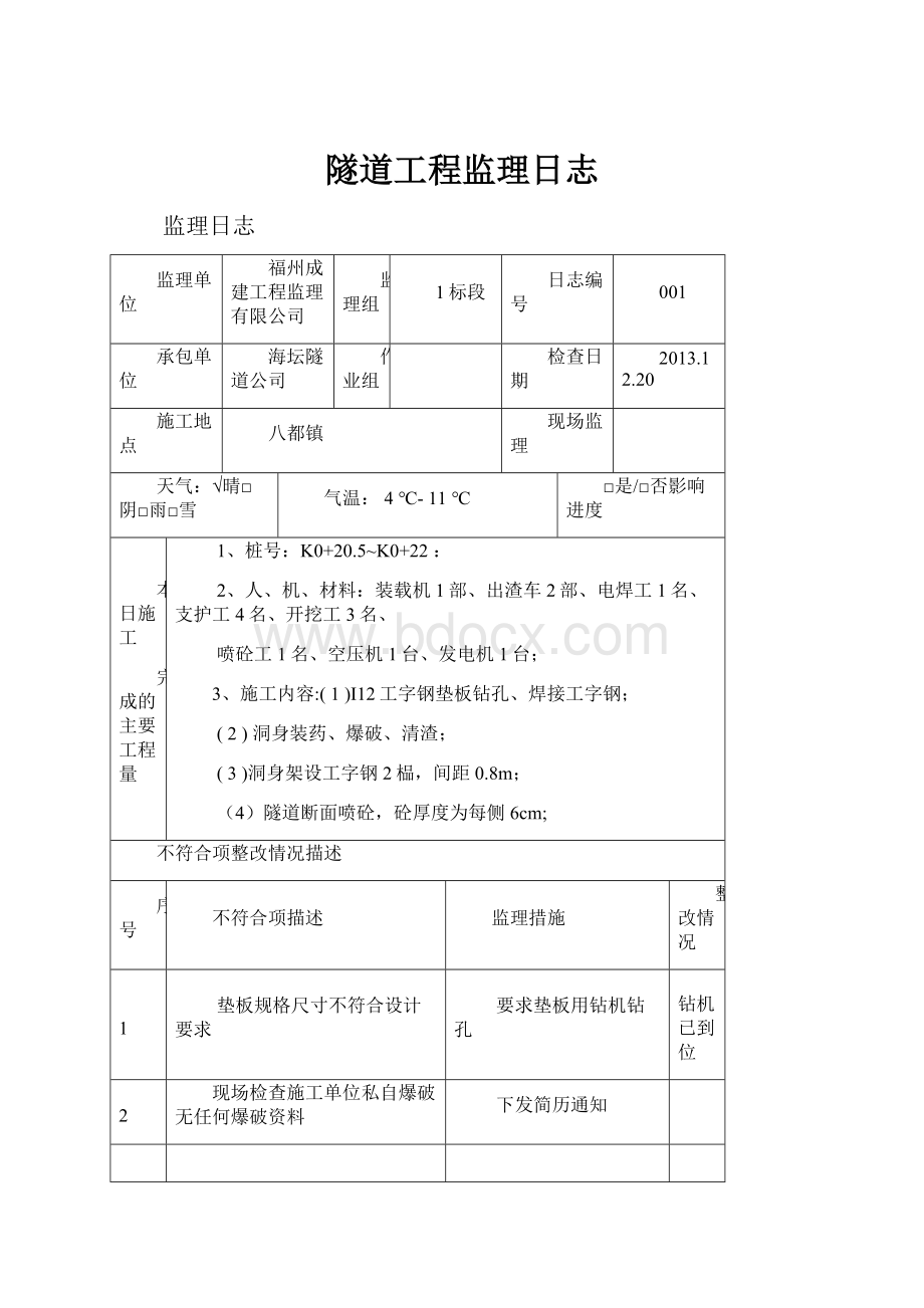 隧道工程监理日志.docx_第1页