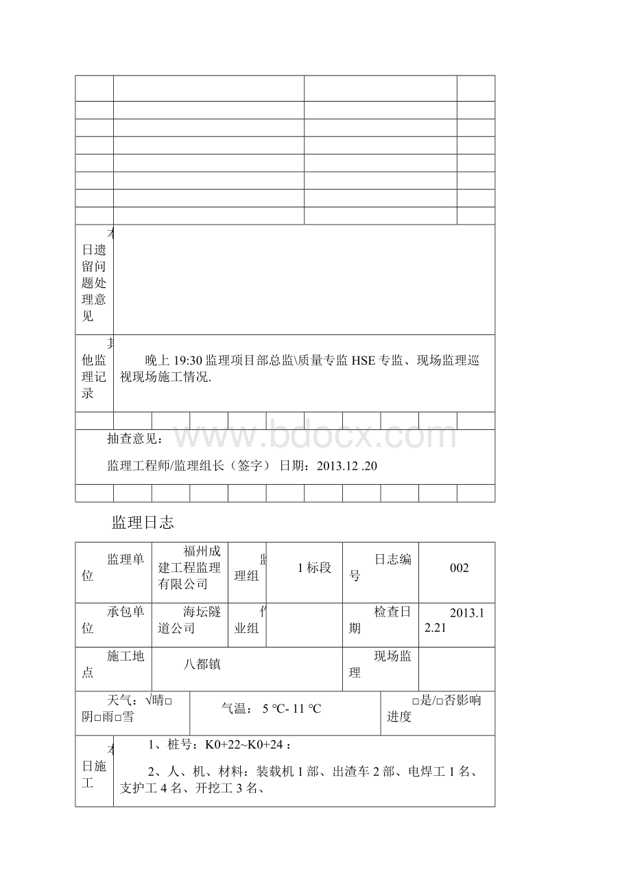 隧道工程监理日志.docx_第2页