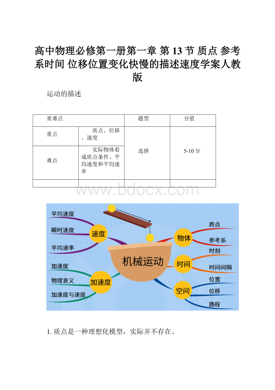 高中物理必修第一册第一章 第13节 质点 参考系时间 位移位置变化快慢的描述速度学案人教版.docx