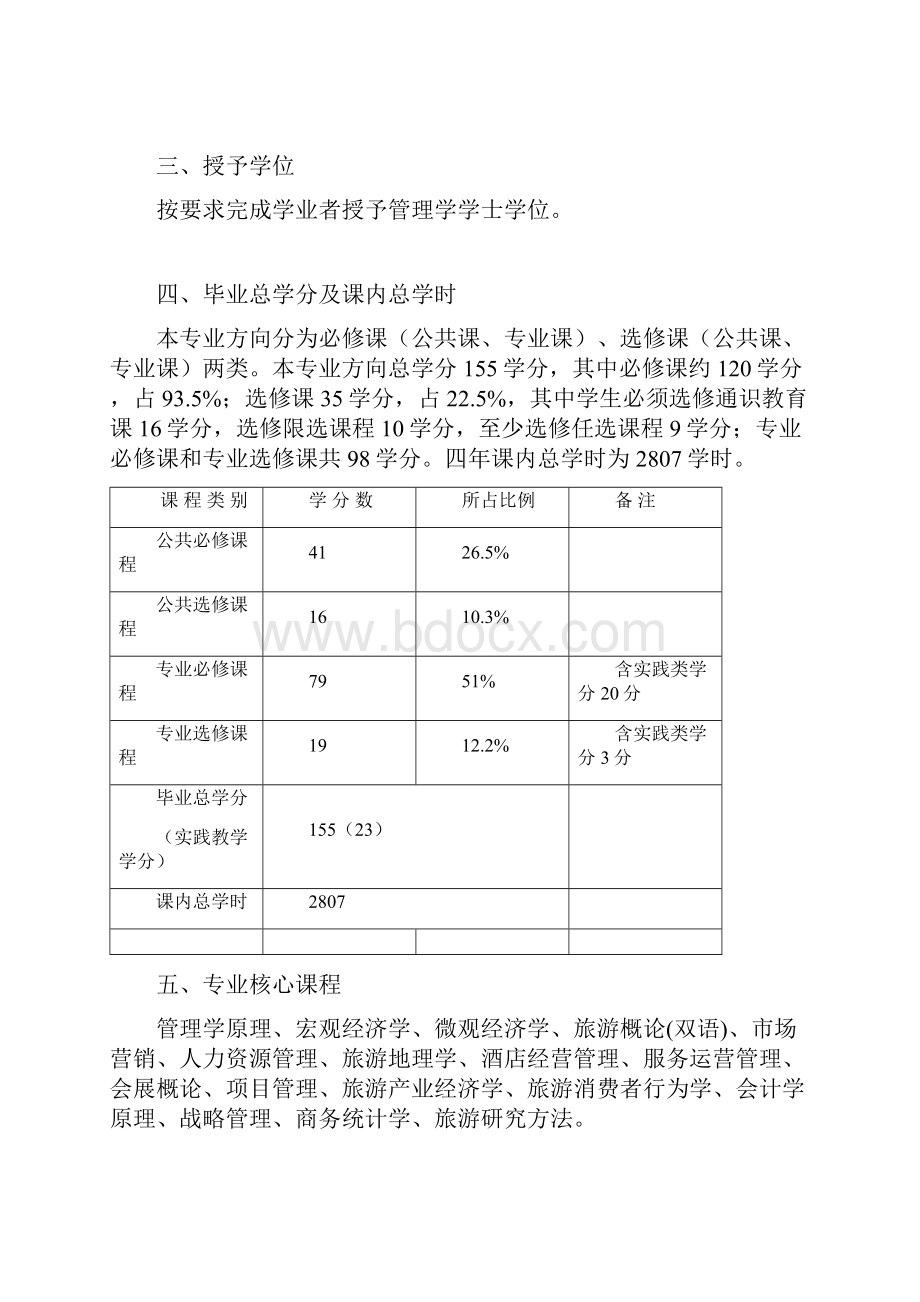 旅游学院酒店管理专业培养方案.docx_第2页