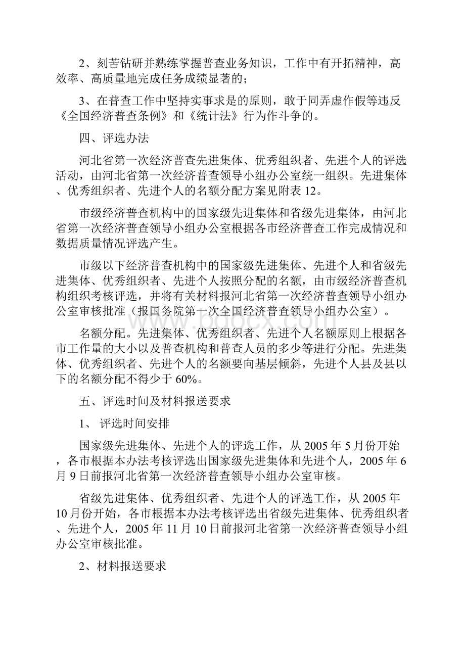 河北第一次经济普查先进集体.docx_第3页