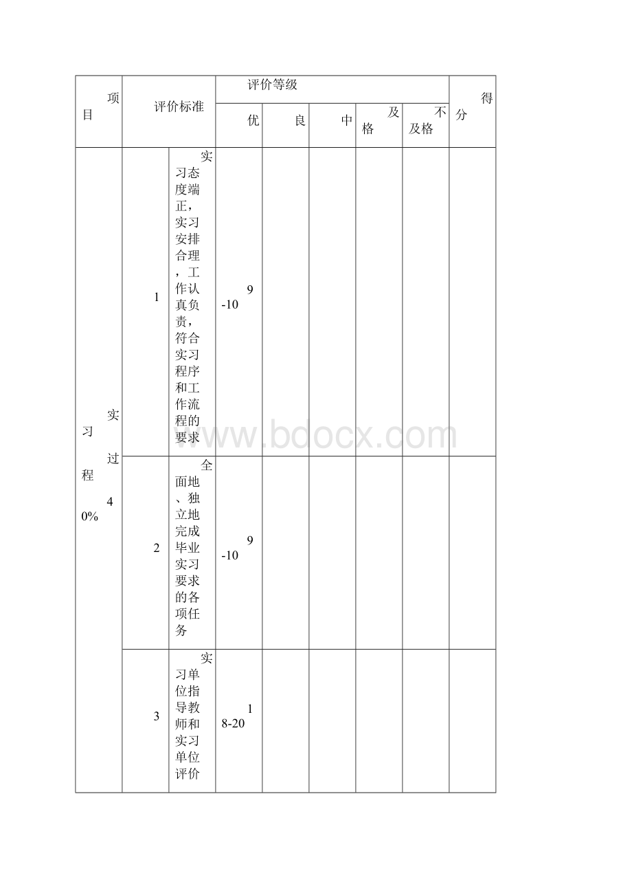 实习生守则.docx_第2页