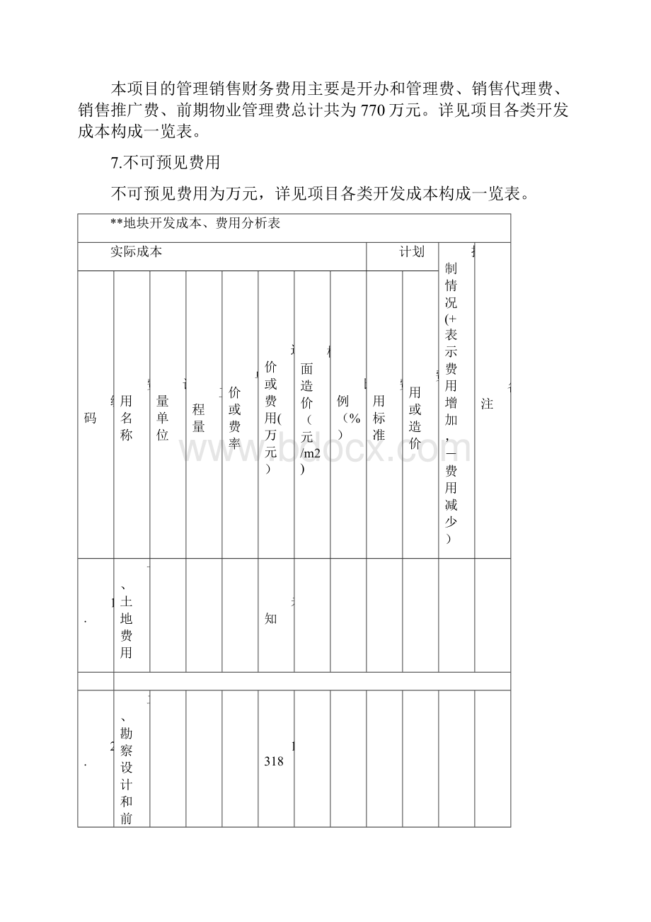 项目开发成本费用分析.docx_第2页