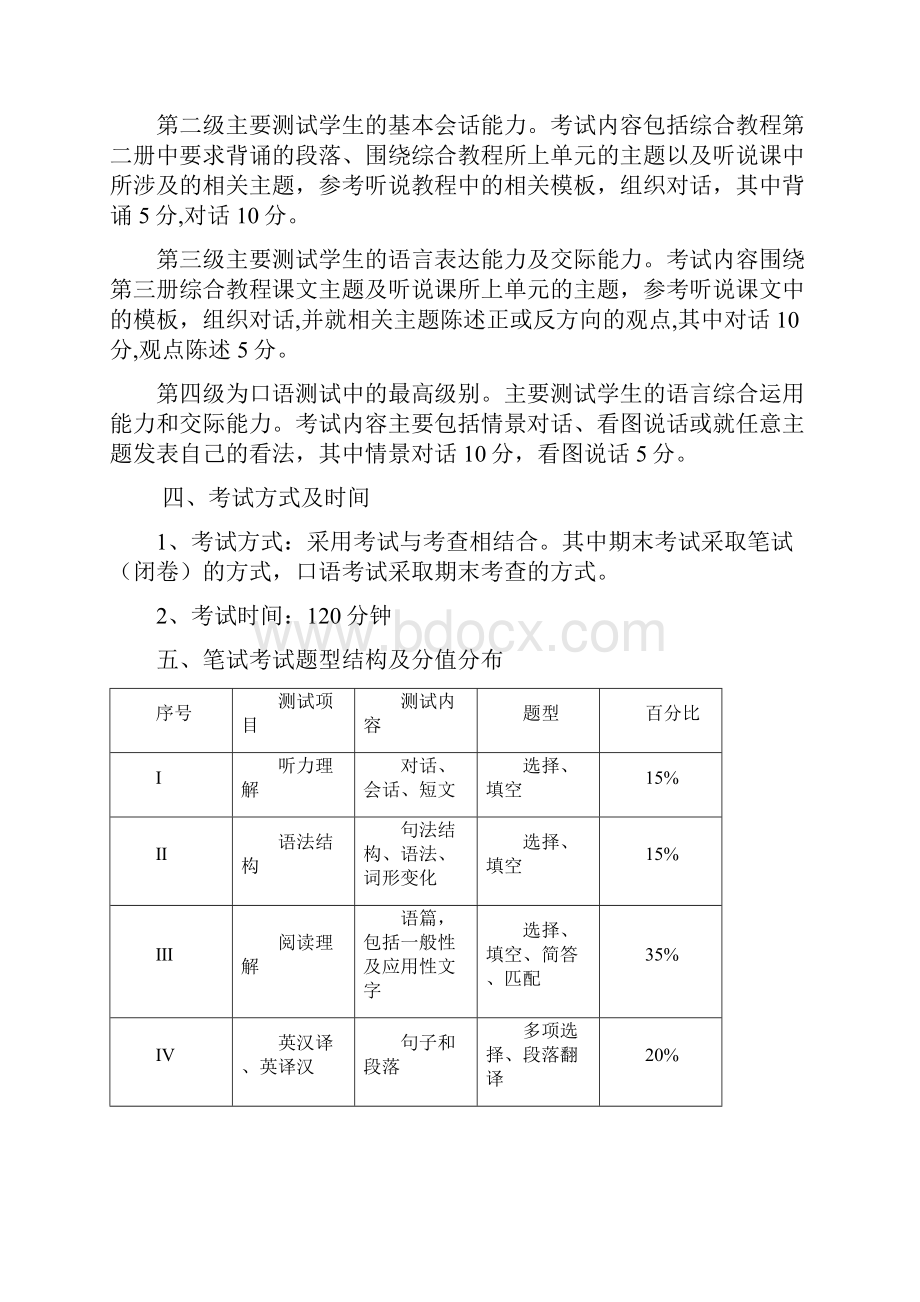 《大学英语》课程考试大纲 II.docx_第3页