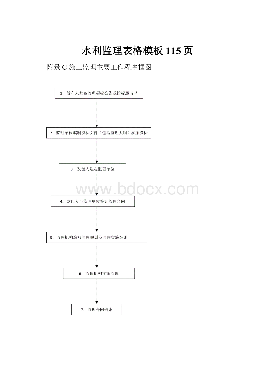 水利监理表格模板115页.docx