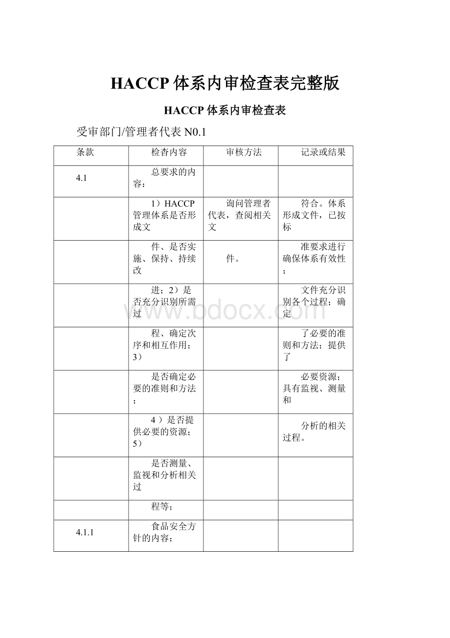 HACCP体系内审检查表完整版.docx_第1页