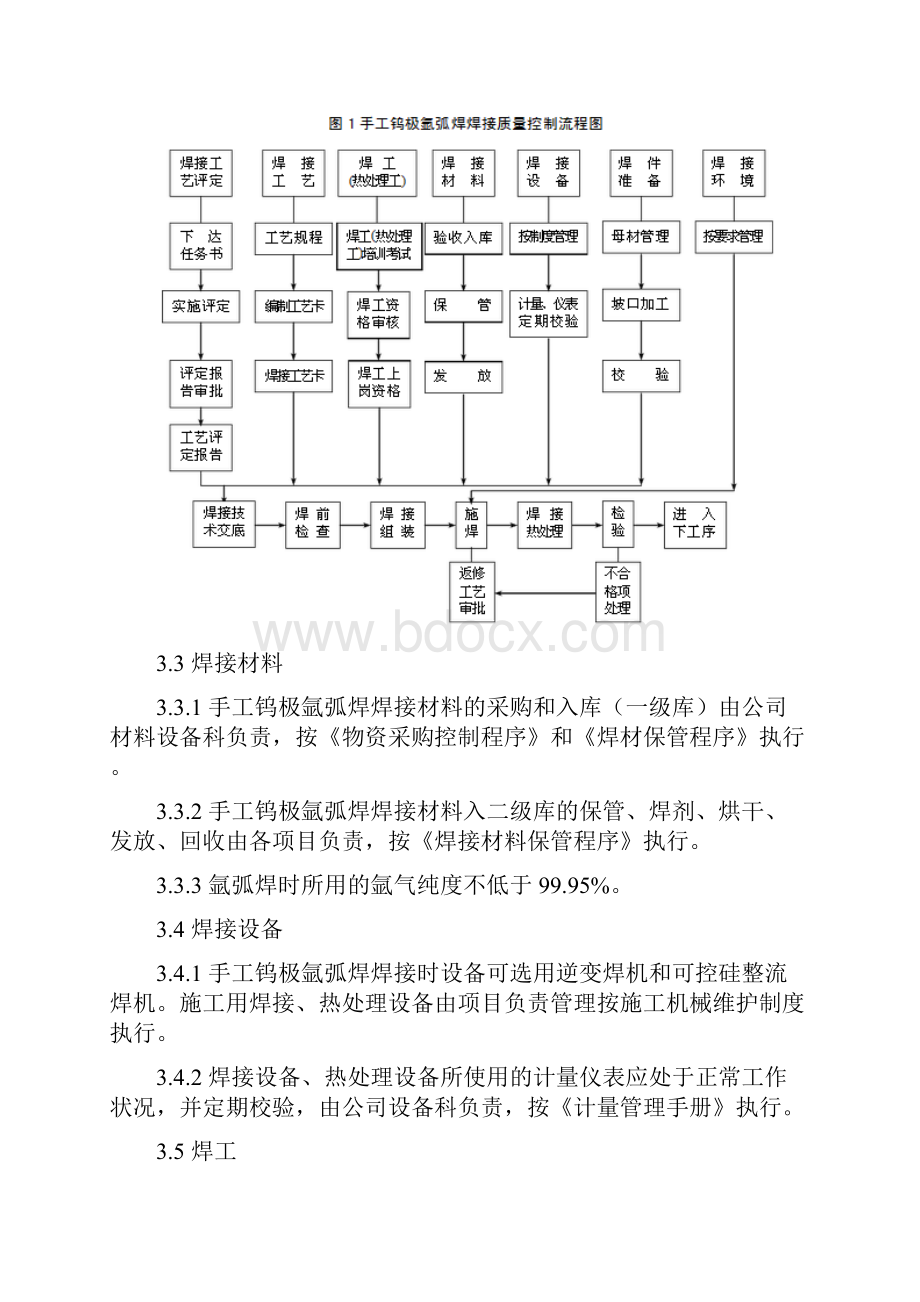 完整word版氩弧焊作业指导书.docx_第3页