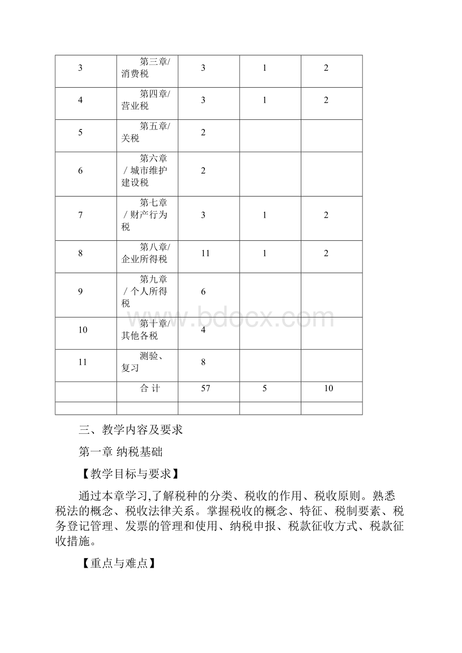 《税法》课程教学大纲.docx_第2页