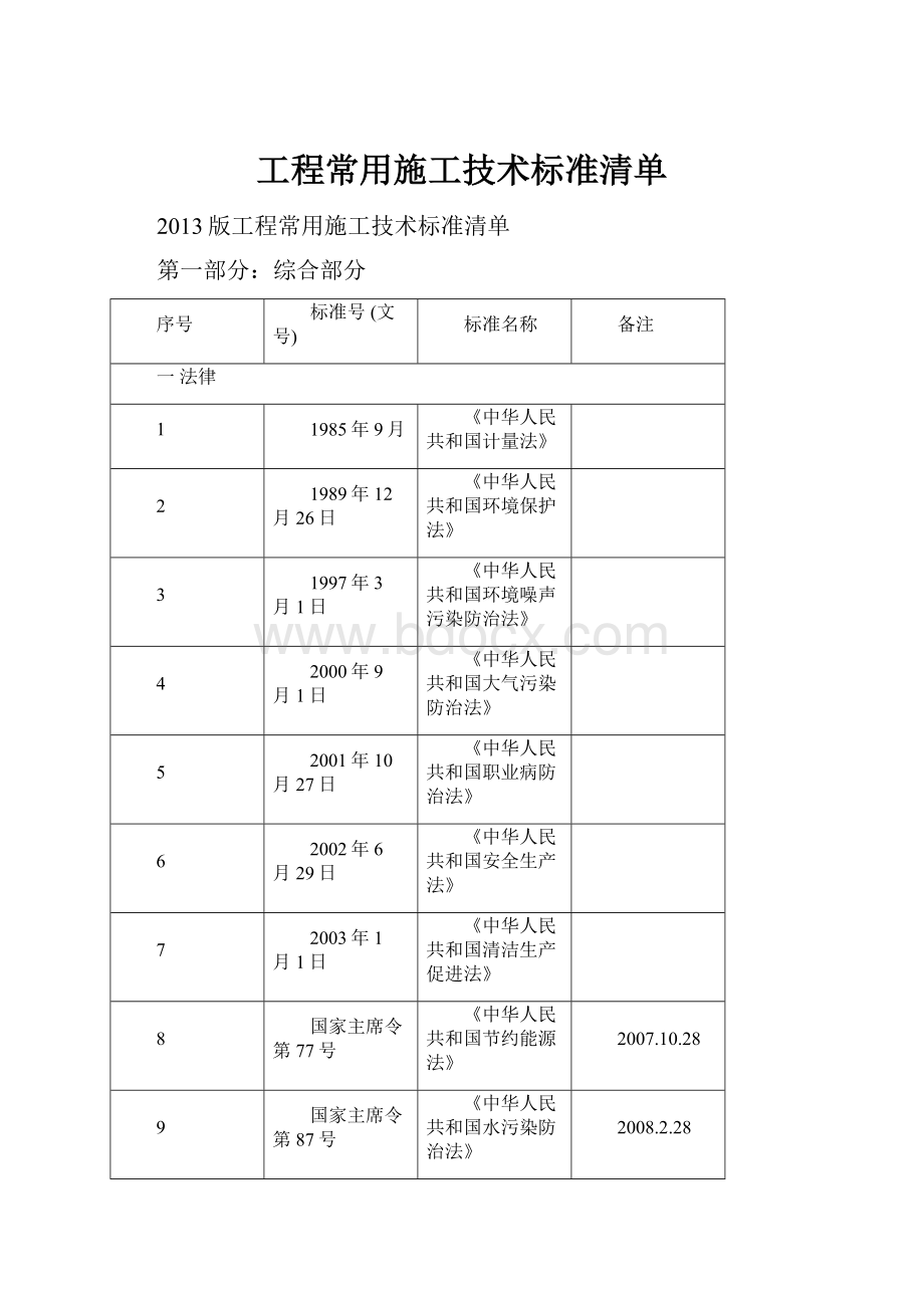 工程常用施工技术标准清单.docx