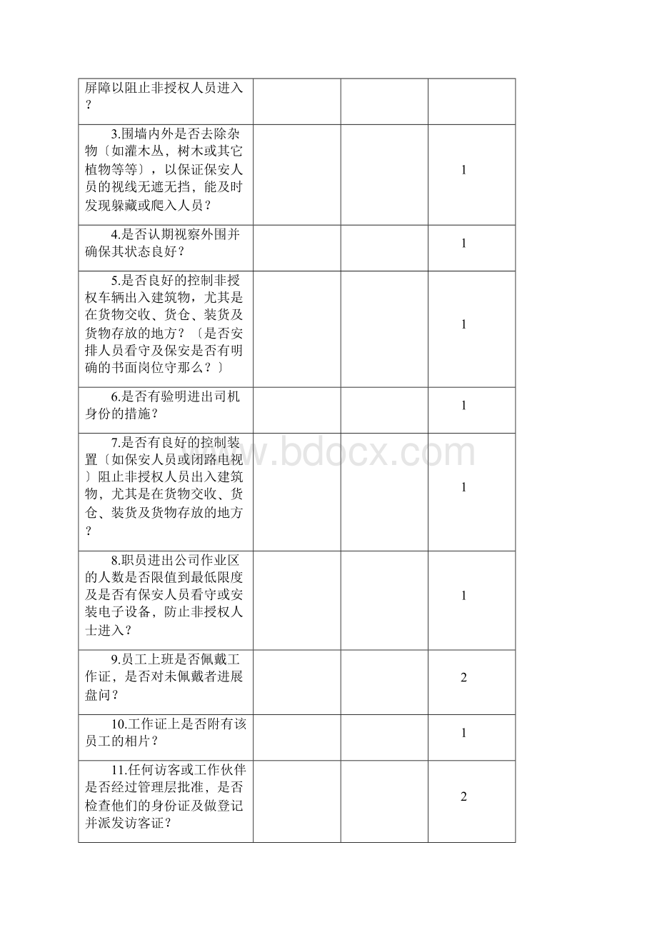 供应商反恐自我评估表.docx_第3页