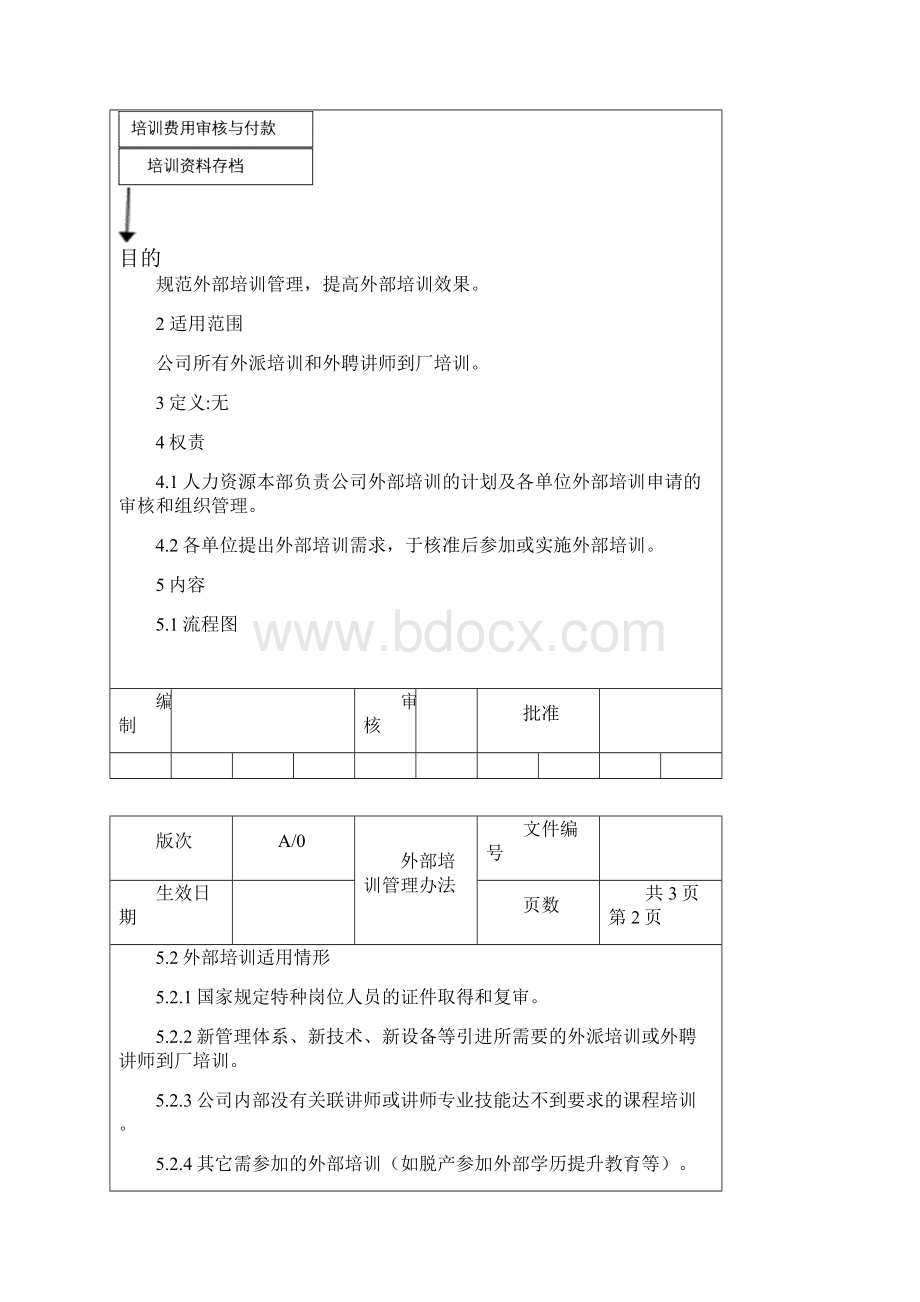 培训体系外部培训管理办法.docx_第2页