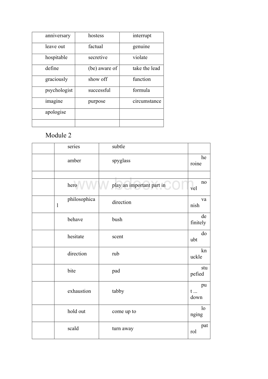 外研版选修六单词表全英文自测过关用.docx_第2页