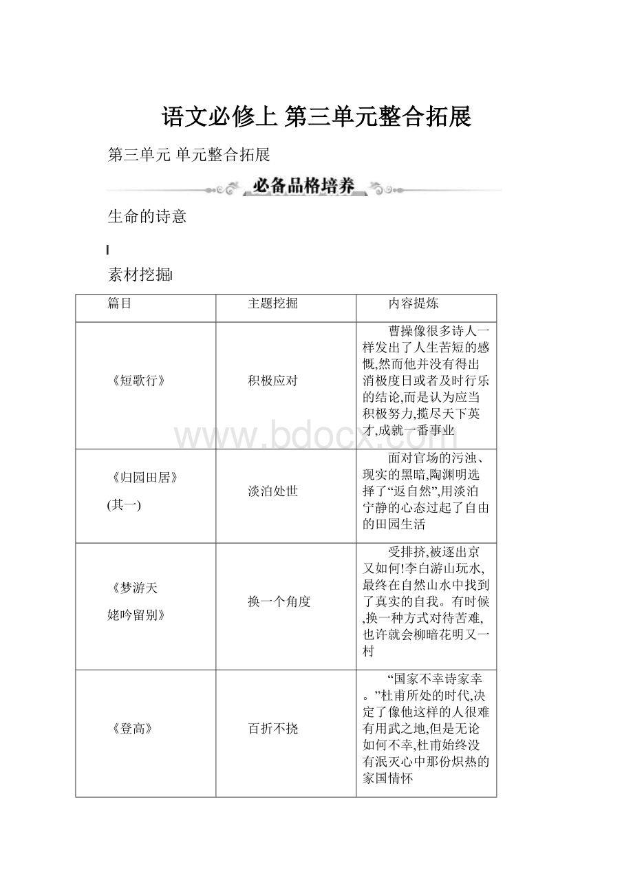 语文必修上 第三单元整合拓展.docx_第1页