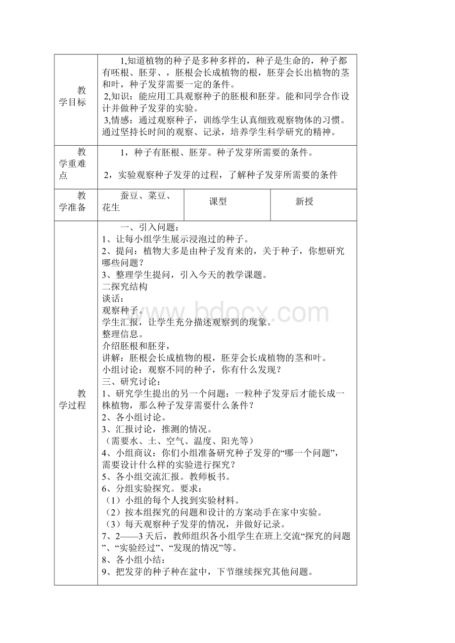 鄂教版四年级下册科学表格式教案.docx_第3页