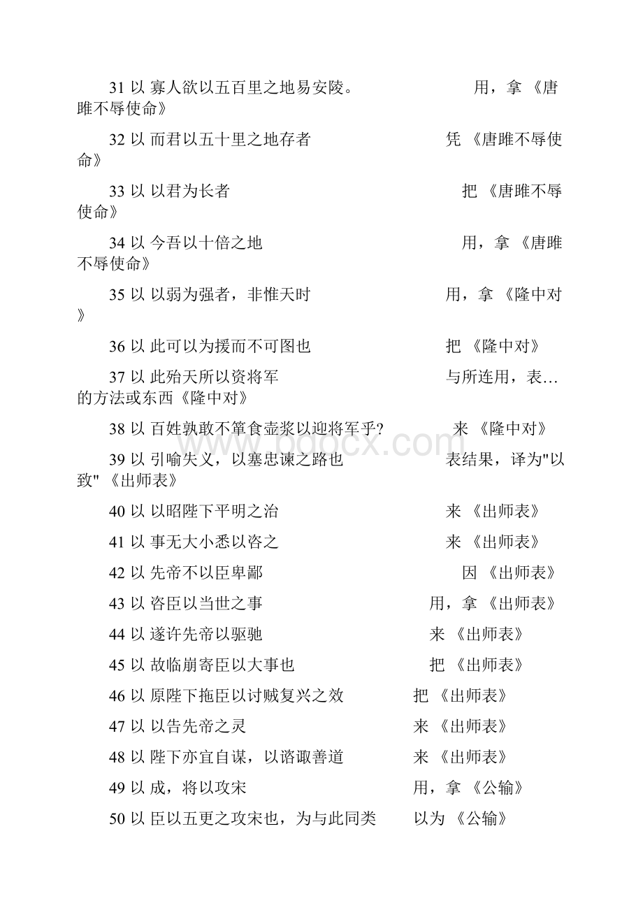 济南语文中考文言文实词虚词全六册整理32页.docx_第3页