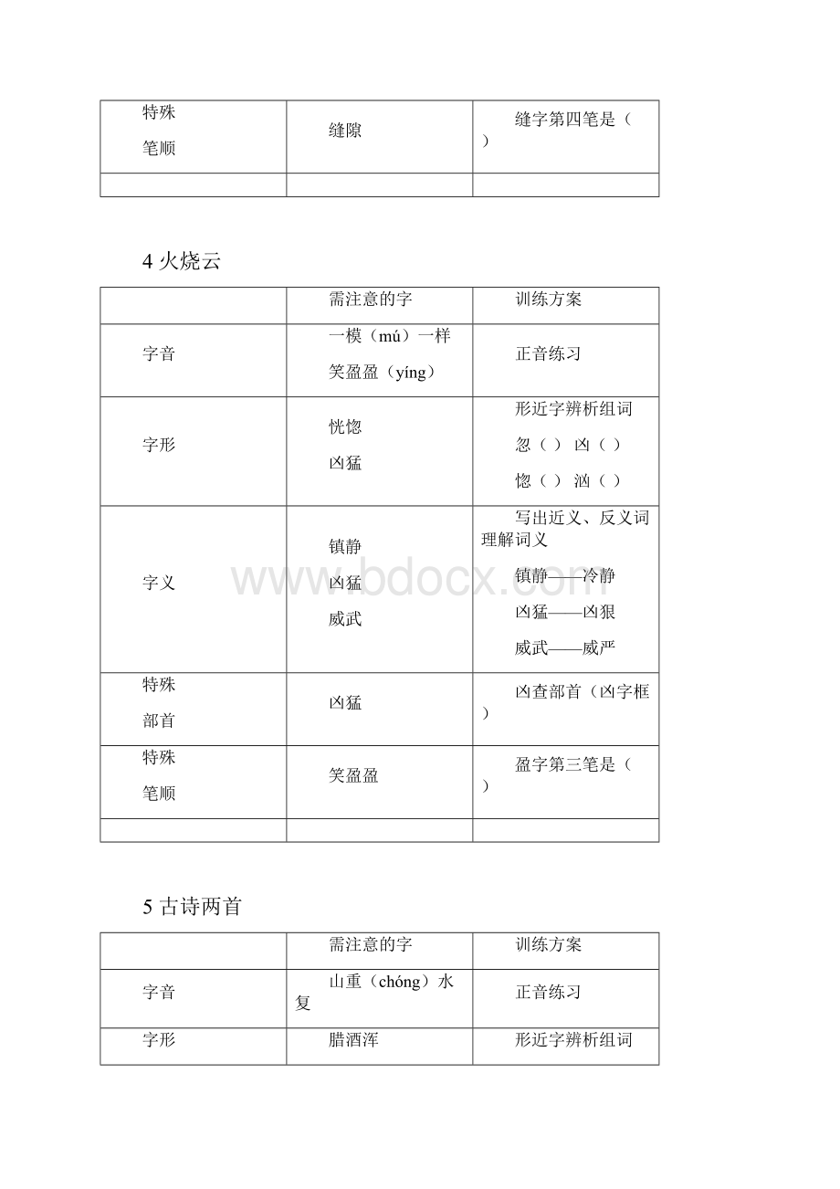 人教版小学四年级语文上册语文基础知识试题全册.docx_第3页