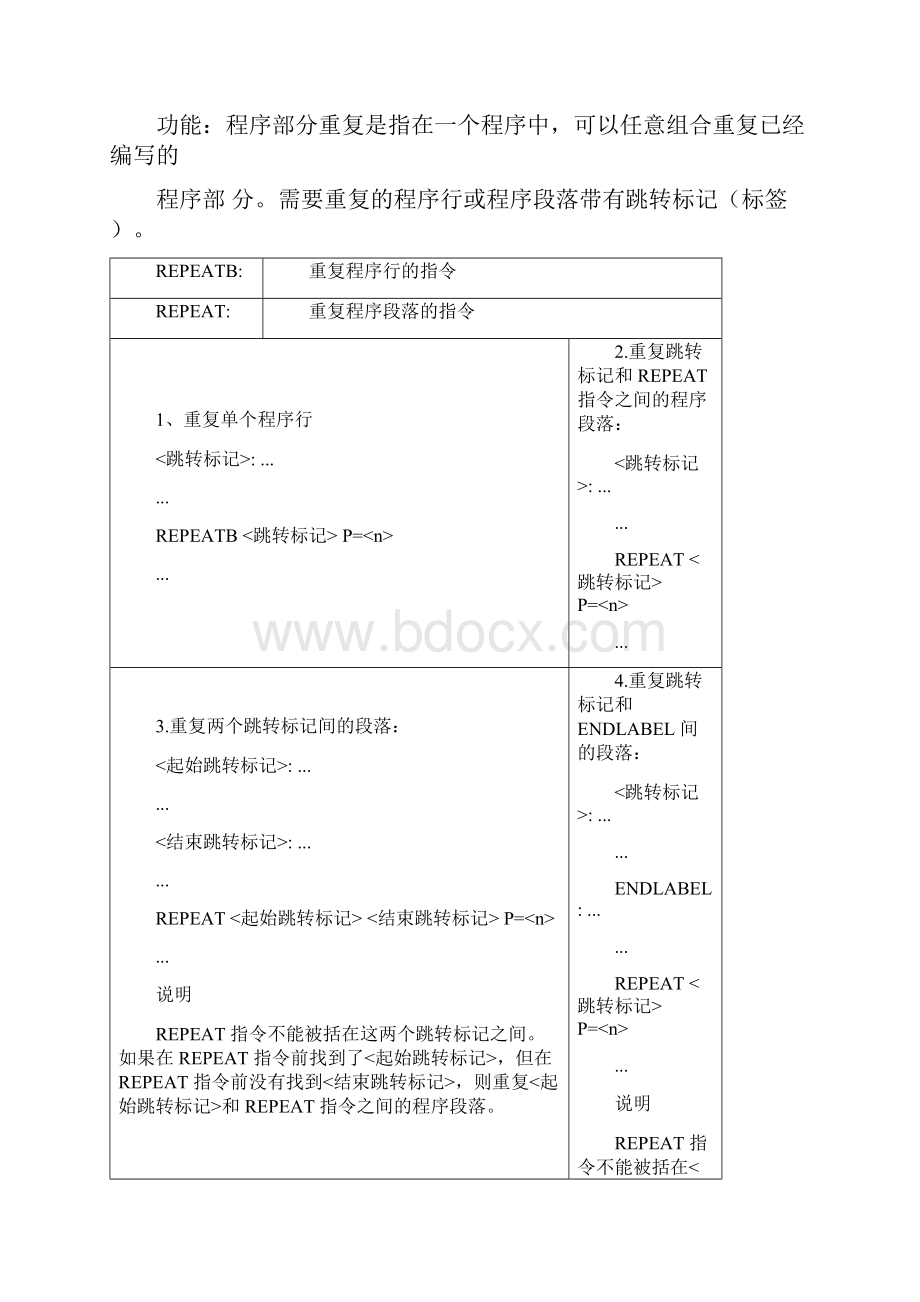 宏程序应用指令.docx_第3页