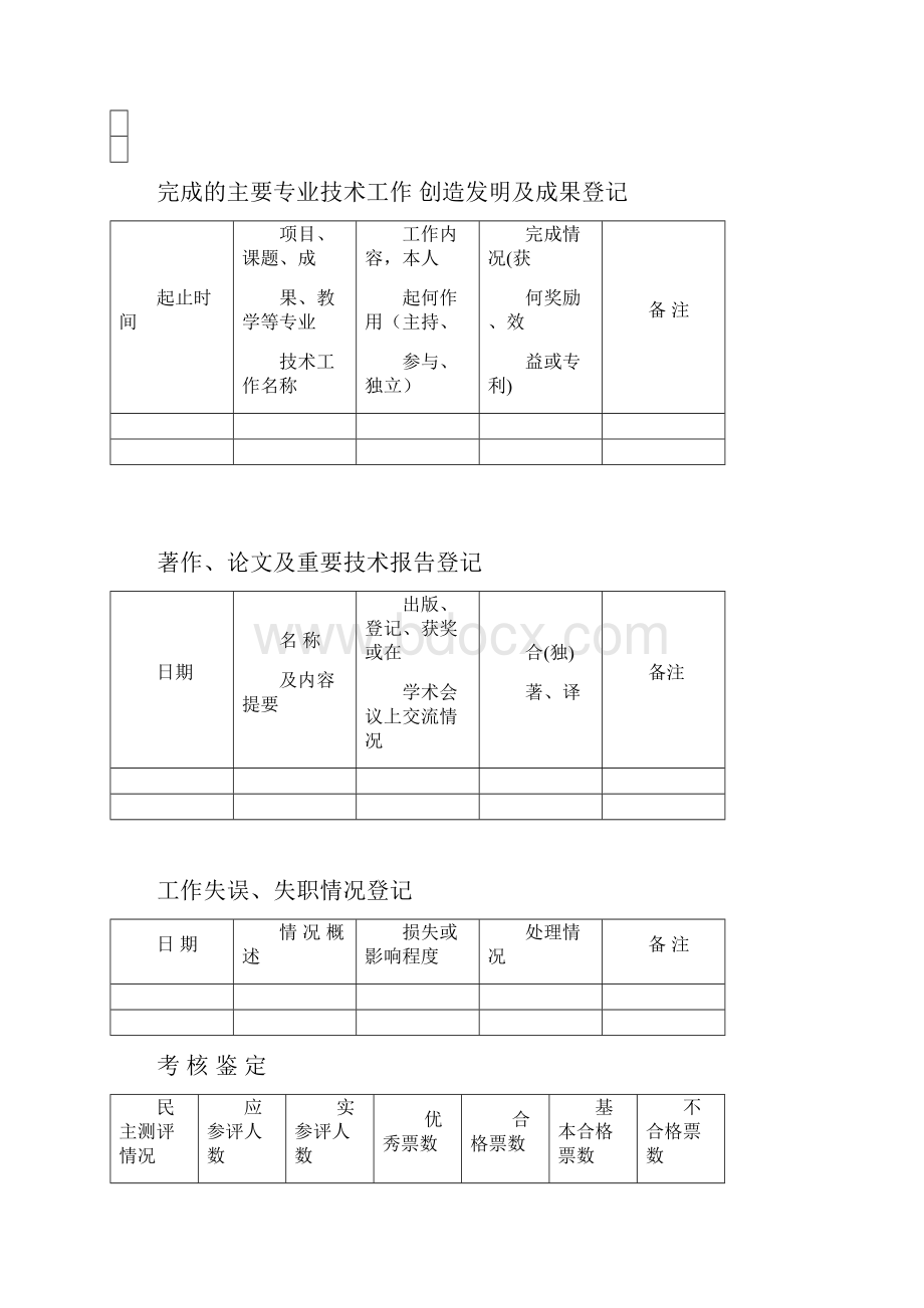 专业技术人员考核登记表正反打印噢.docx_第3页