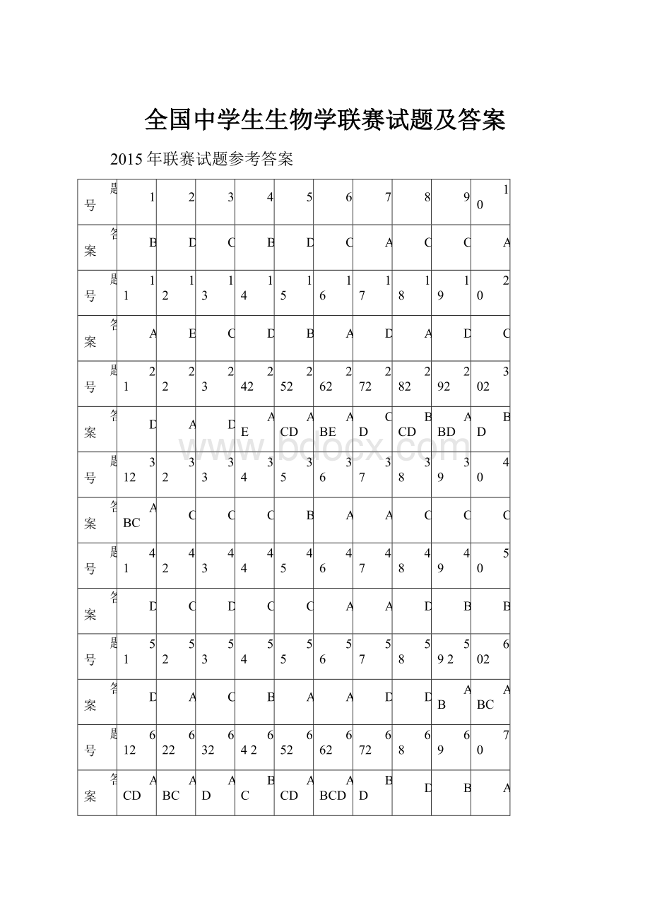 全国中学生生物学联赛试题及答案.docx