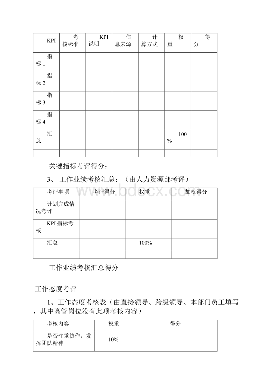 某集团部门经理岗位年度考核表.docx_第2页