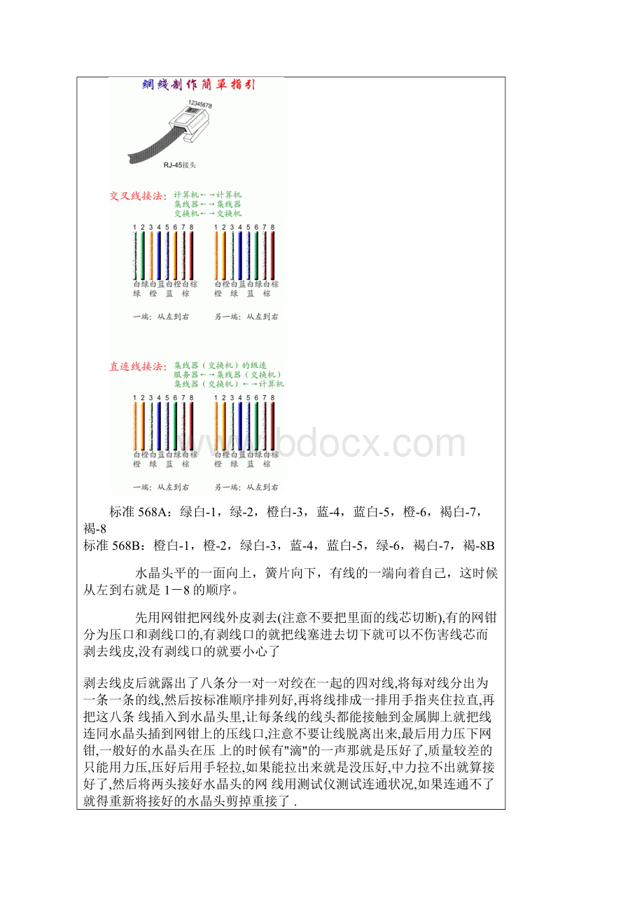 网线插座接法 网线接法 水晶头接法.docx_第2页