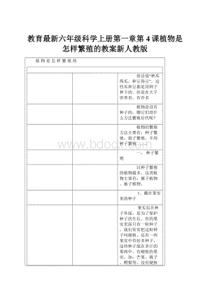 教育最新六年级科学上册第一章第4课植物是怎样繁殖的教案新人教版.docx