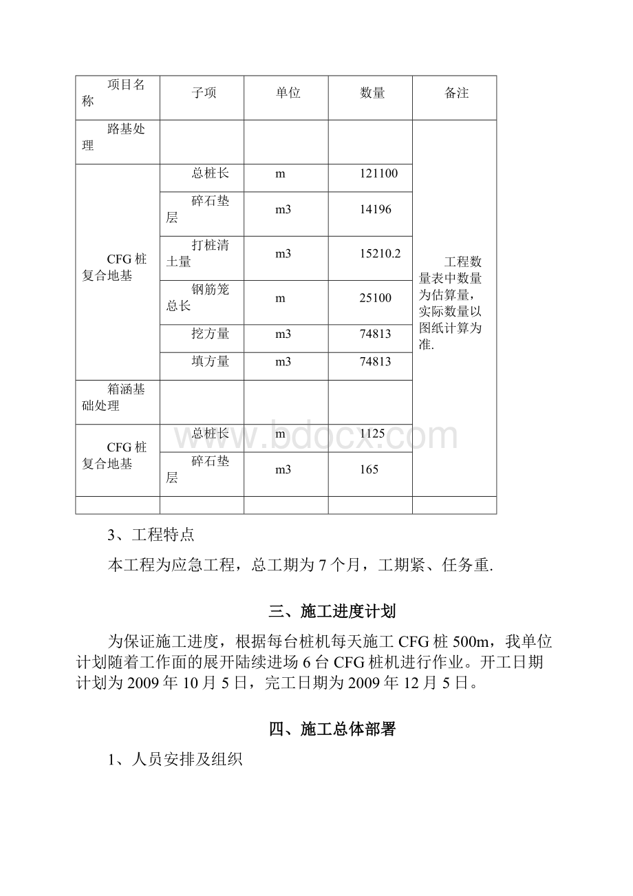 广东填海地区地基处理CFG桩施工方案建筑施工资料.docx_第2页