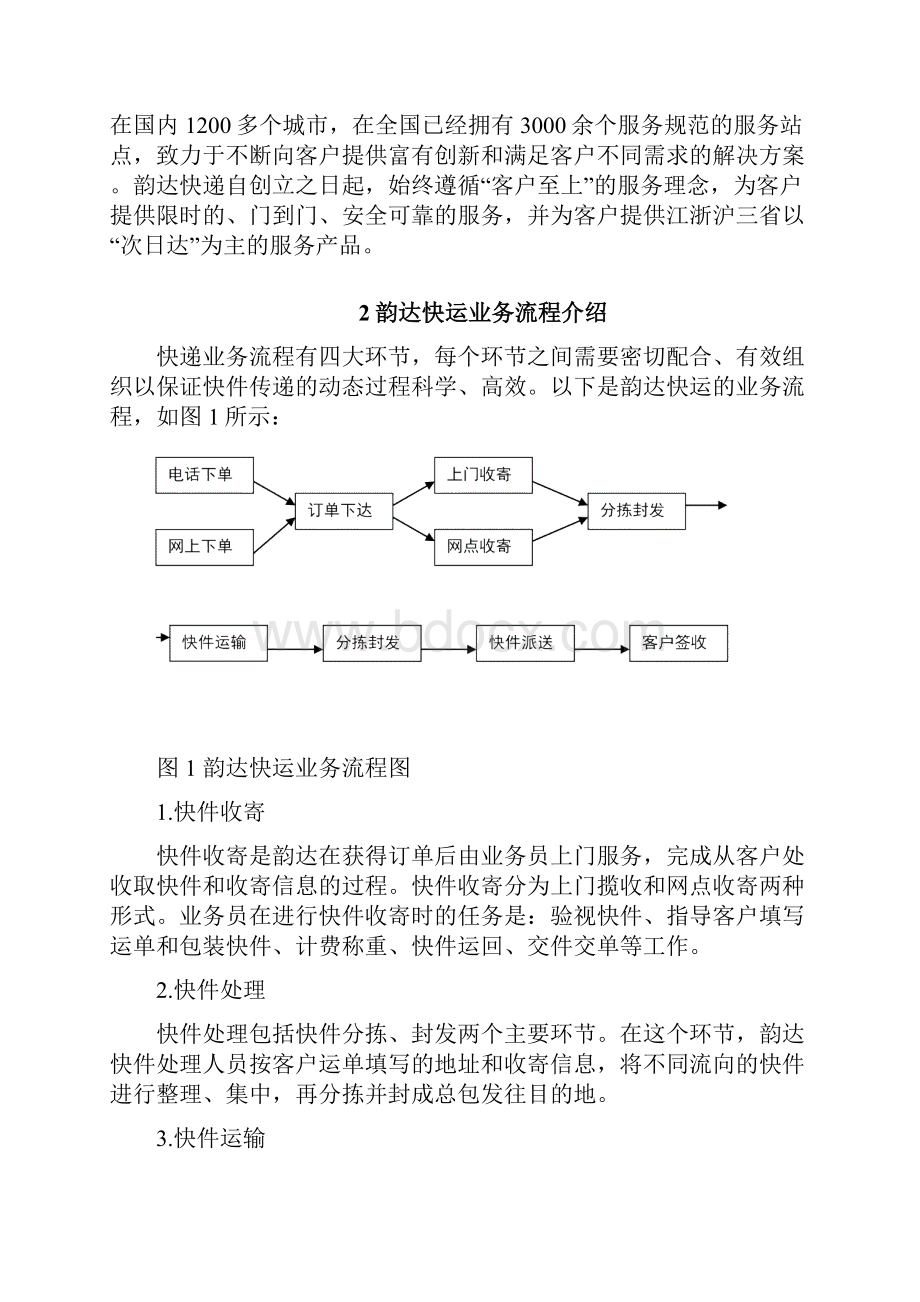 韵达实习毕业汇报资料.docx_第2页