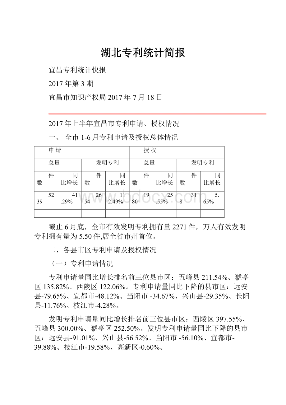 湖北专利统计简报.docx_第1页