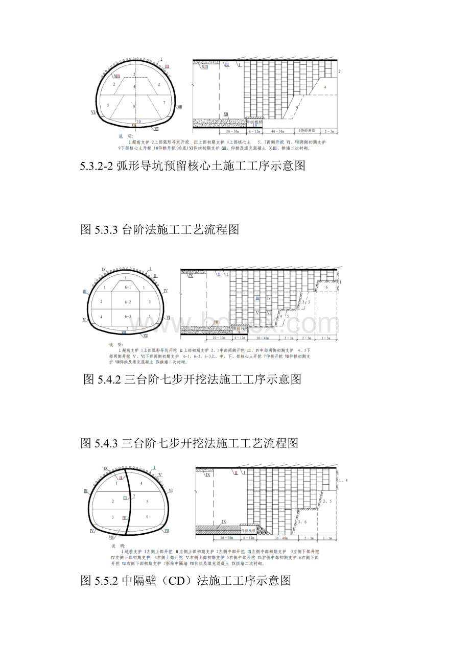 隧道施工工艺流程图TZ008.docx_第2页