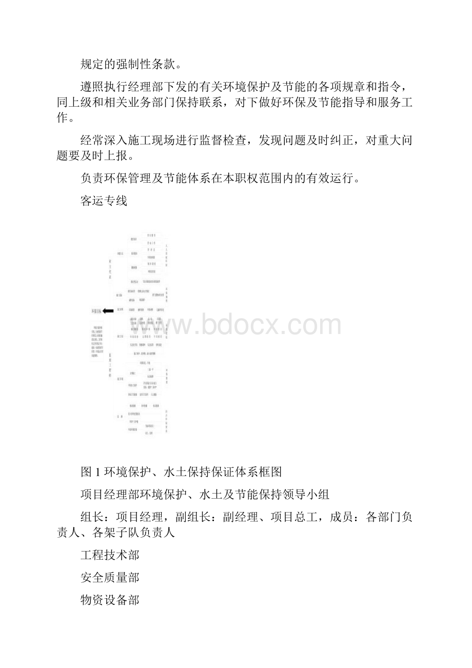 新环保水土保持措施.docx_第3页