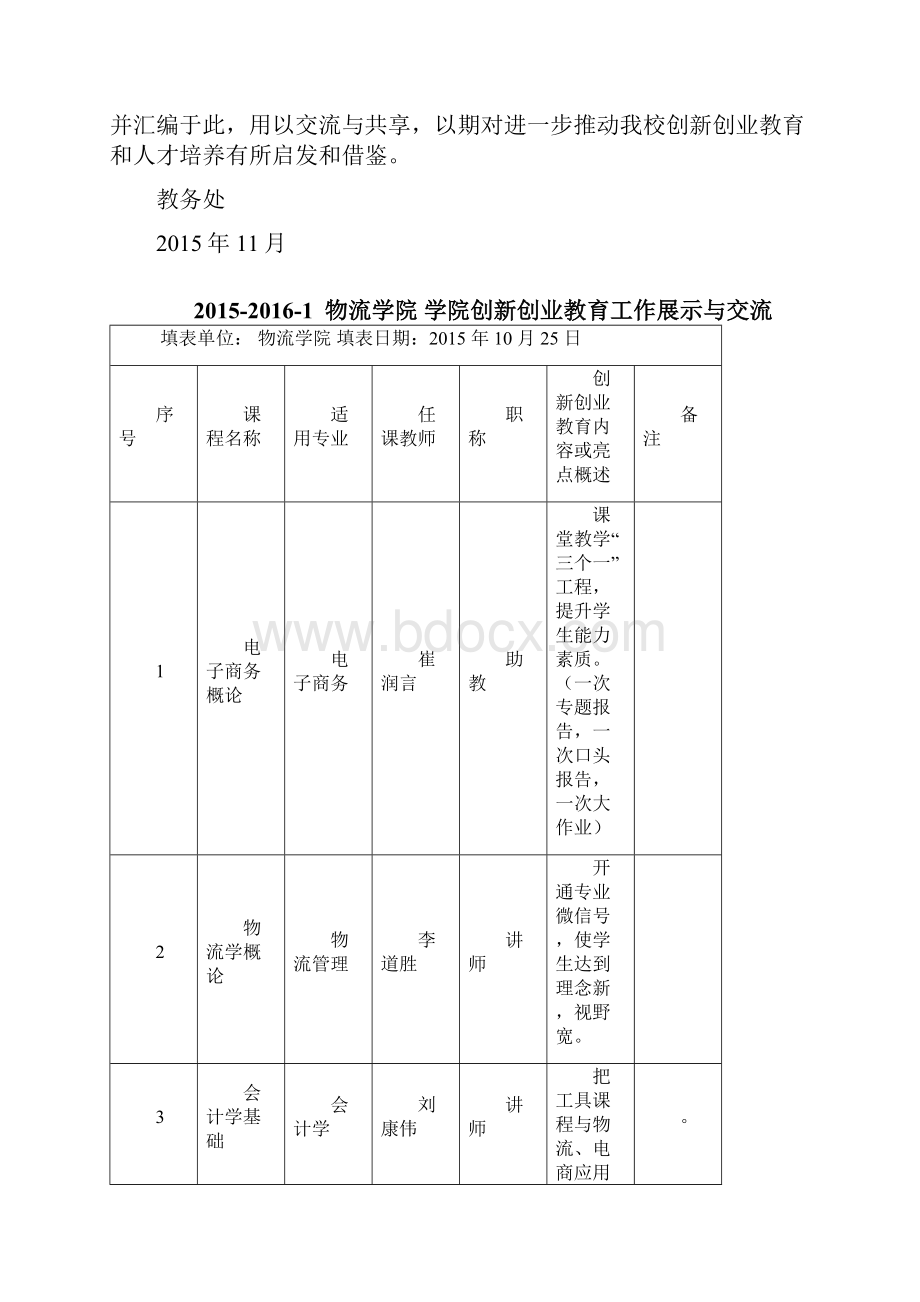 创新创业教育工作简报.docx_第2页