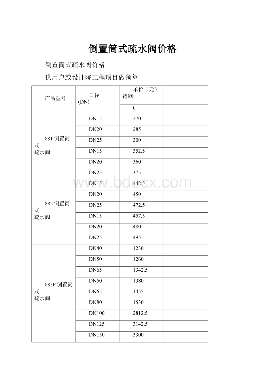 倒置筒式疏水阀价格.docx