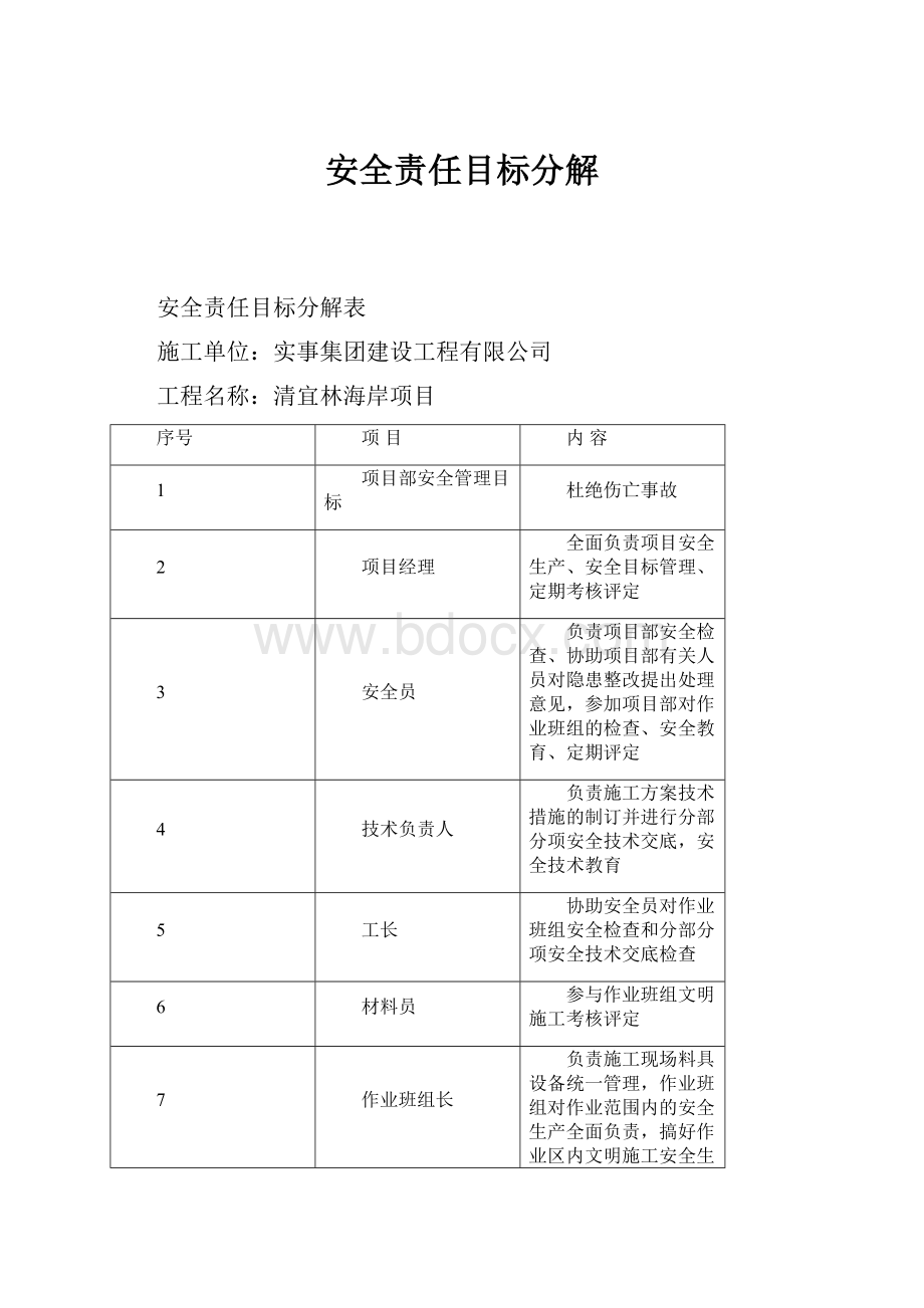 安全责任目标分解.docx