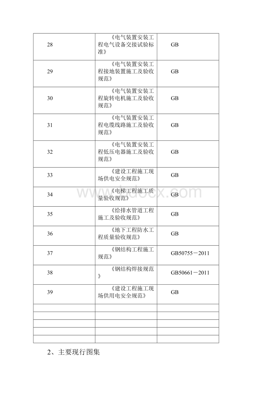 蓝火计划衡水基地一期建设工程施工组织设计.docx_第3页