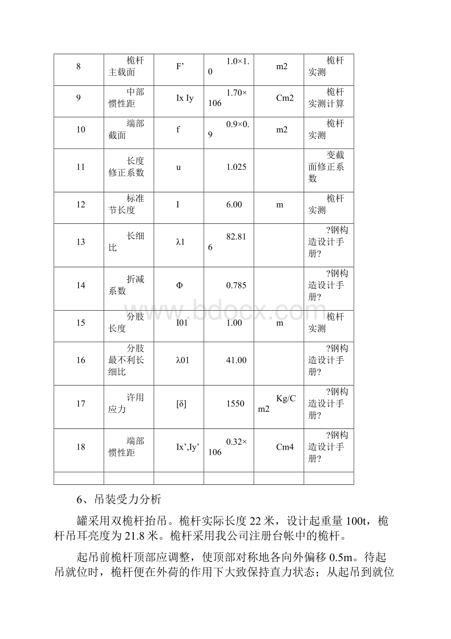 大型设备吊装方案及计算.docx_第3页