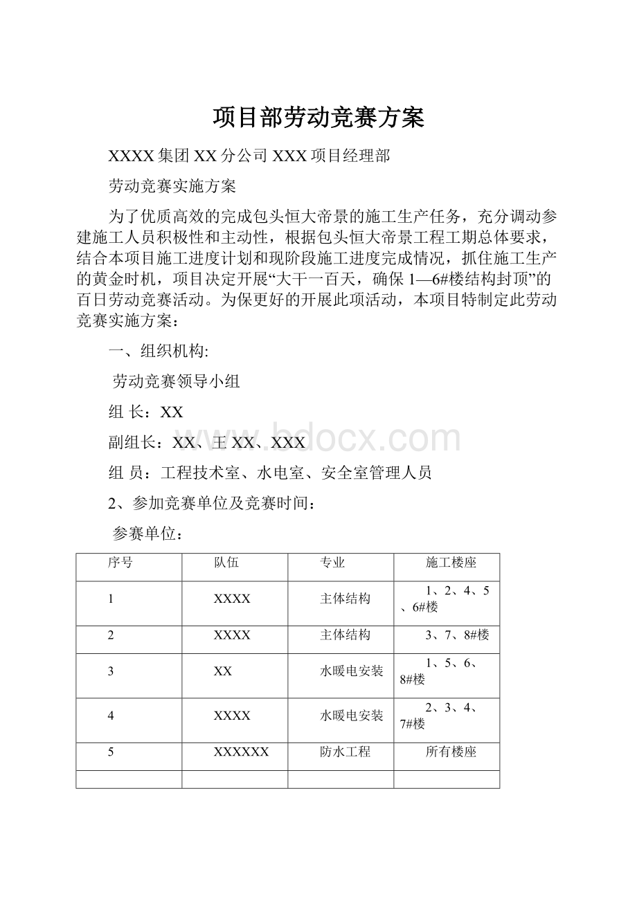 项目部劳动竞赛方案.docx