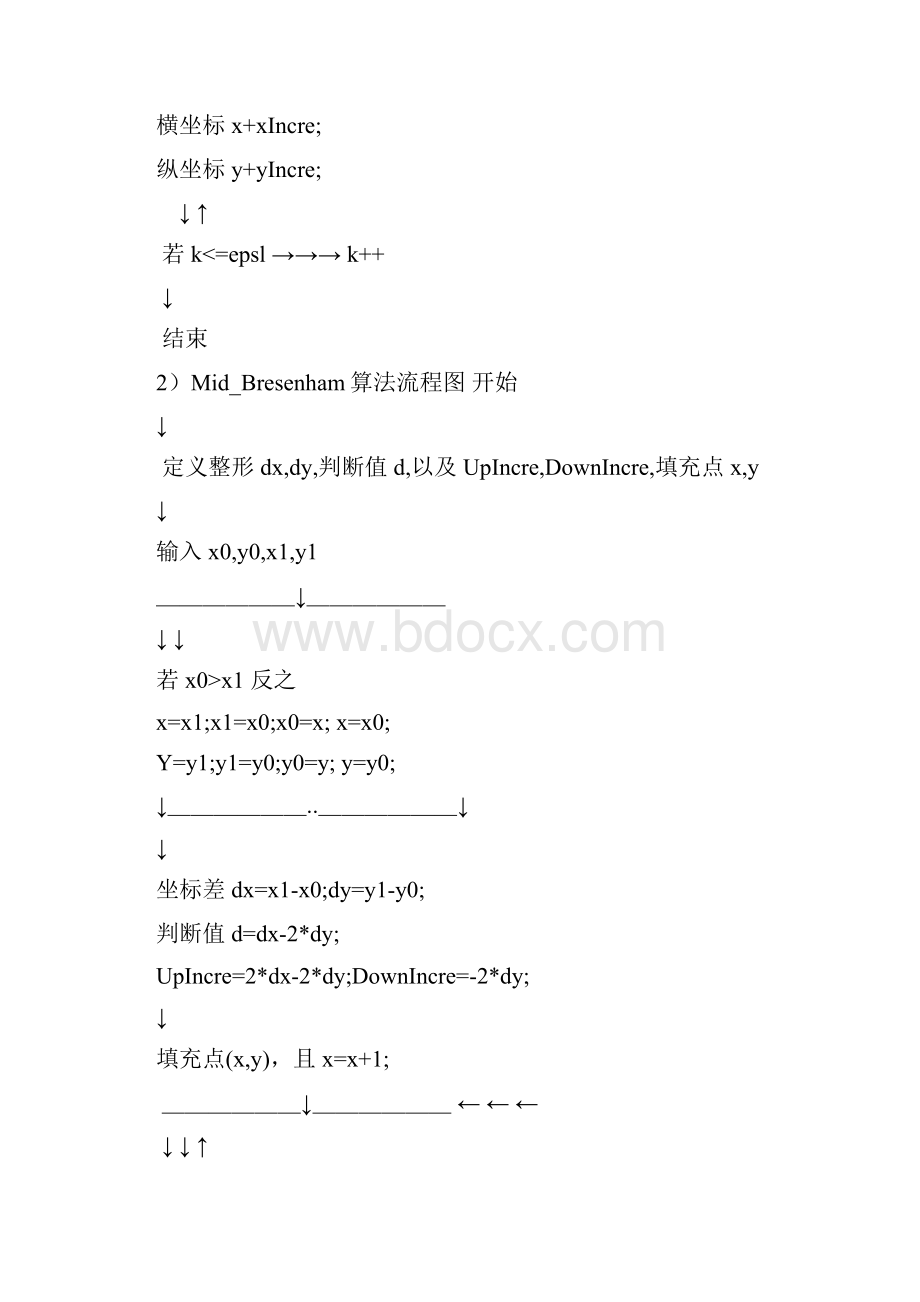 计算机图形学实验报告材料75781.docx_第3页