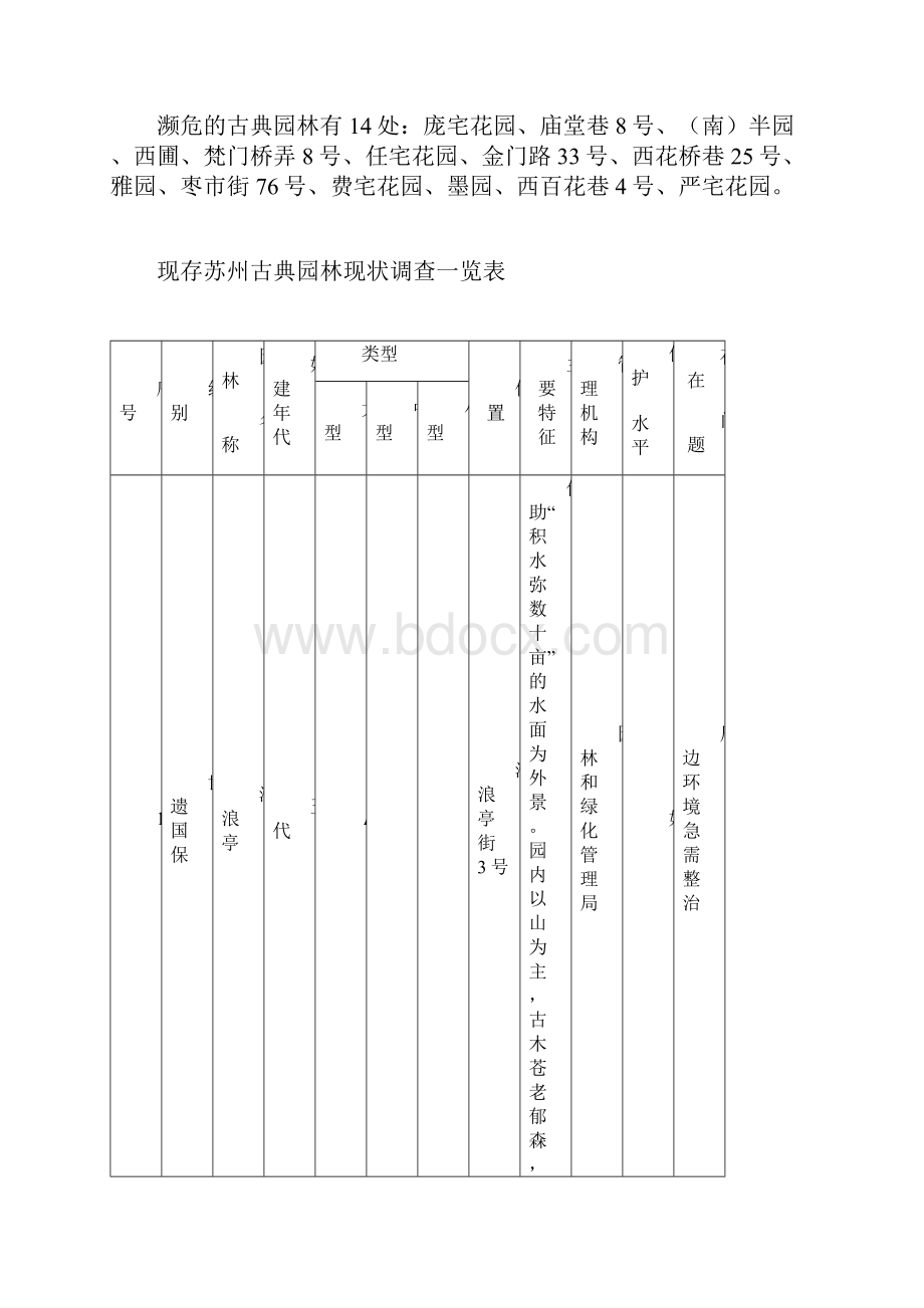 Research of protecting and developing countermeasures of Suzhou classical garden.docx_第3页